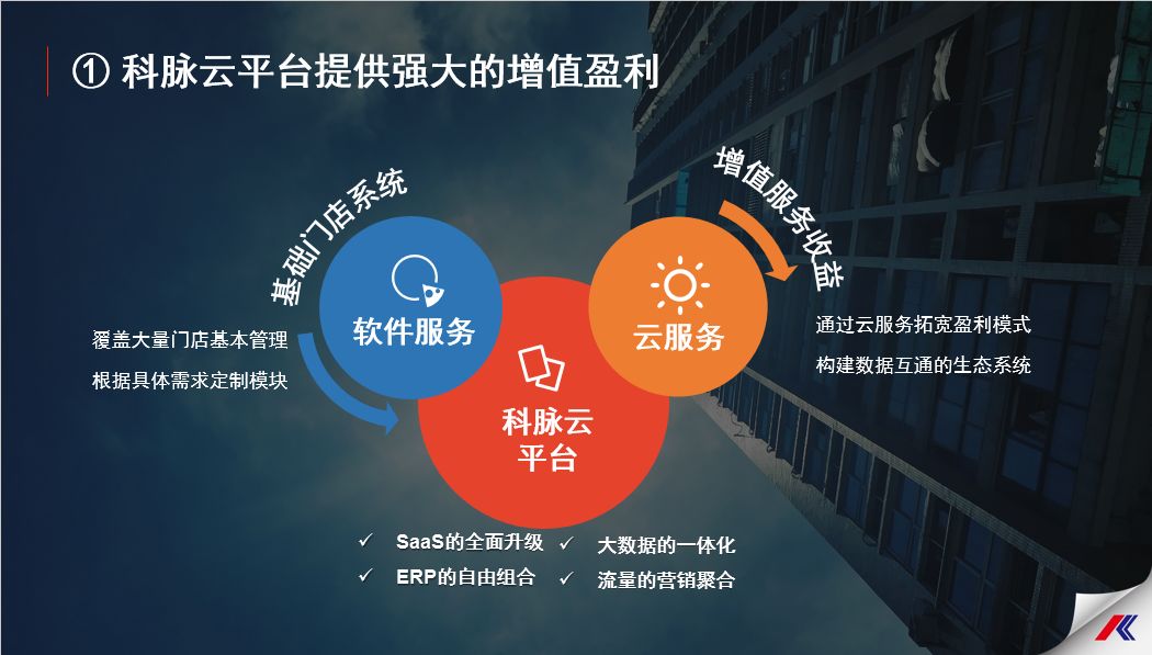 科脉三大数字化战略平台发布 引领零售餐饮业新一轮转型升级