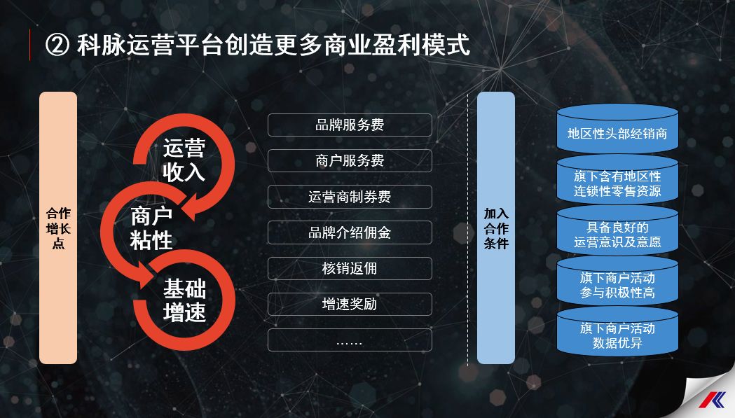 科脉三大数字化战略平台发布 引领零售餐饮业新一轮转型升级