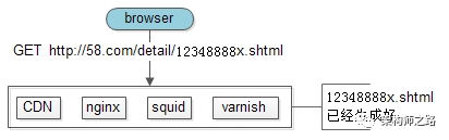 640?wx_fmt=png&tp=webp&wxfrom=5&wx_lazy=1&wx_co=1