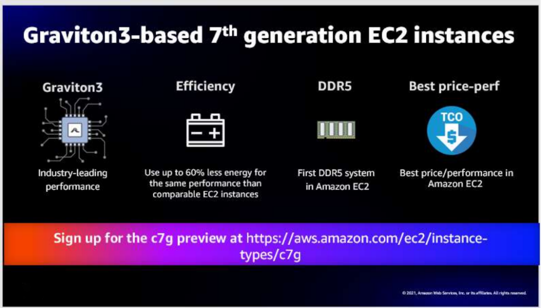 云计算 - From the release of Amazon Graviton3, look at the core direction ...