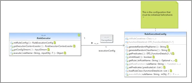 java文件编码转换_java文件 gbk编码_java获取文件编码