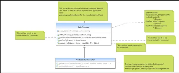 java文件 gbk编码_java获取文件编码_java文件编码转换