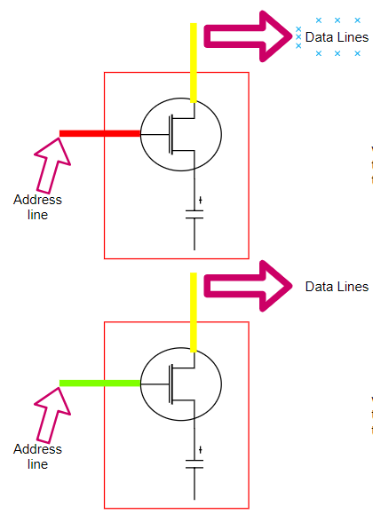 物理地址转换为逻辑地址称为_逻辑地址怎么转化为物理地址_物理地址转化为逻辑地址