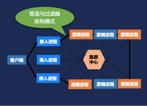 腾讯安全中心减刑答题答案_腾讯游戏安全知识答题答案_幼儿知识安全抢答题