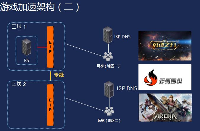 幼儿知识安全抢答题_腾讯游戏安全知识答题答案_腾讯安全中心减刑答题答案