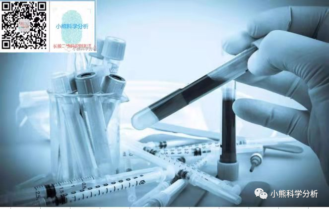 水質檢測項目和檢測標準，業(yè)務必讀收藏起來吧