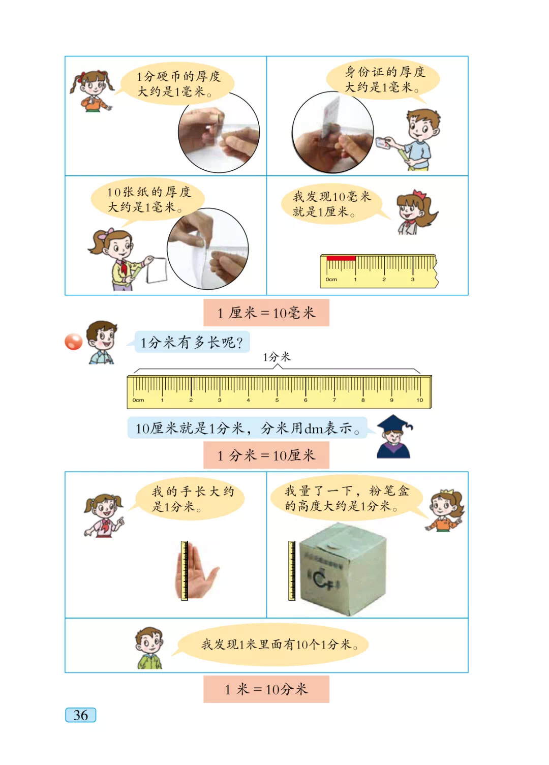 直尺上1小格的长度是1毫米，用mm表示1厘米=10毫米(Page36) 青岛版二年级数学下册电子课本|教材|教科书- 好多电子课本网