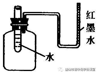 碘汽油