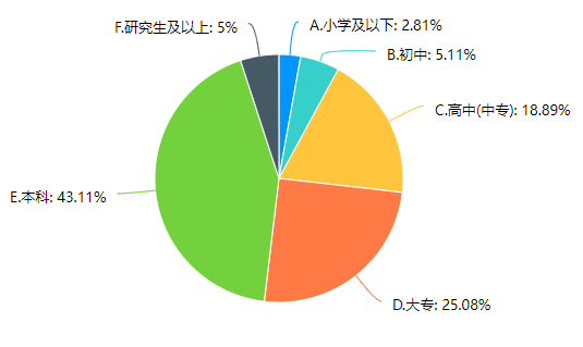 浙江资讯