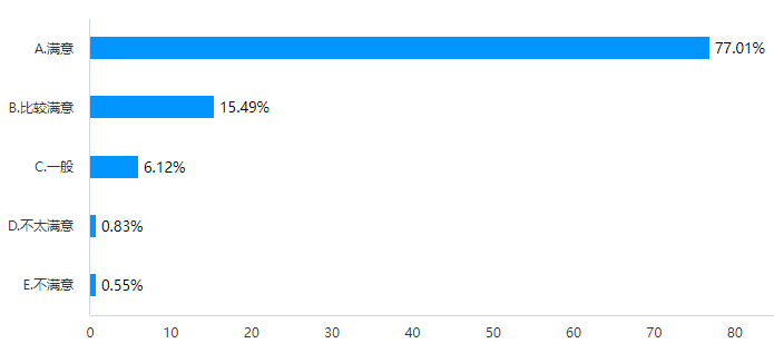 浙江资讯