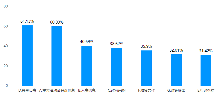 浙江资讯