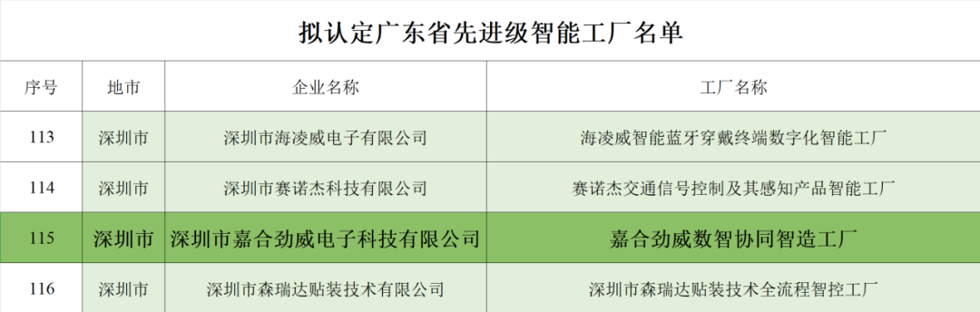 企业微信截图_17804761831201.png
