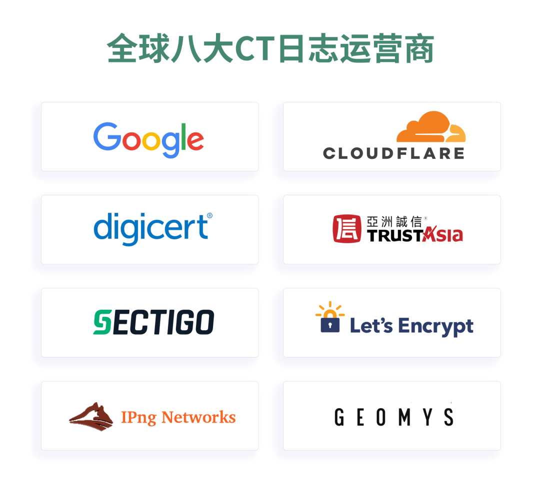 TLS/SSL证书47天一换：谁在慌，谁在笑？ - 信息安全知识库