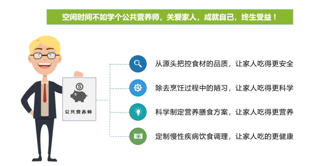 報(bào)考營(yíng)養(yǎng)師多少錢(qián)_營(yíng)養(yǎng)師的報(bào)考條件_報(bào)考營(yíng)養(yǎng)師大概需要多少錢(qián)