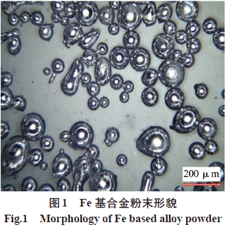 好文推荐｜基于NSGA-Ⅱ的Fe基合金激光熔覆工艺参数优化