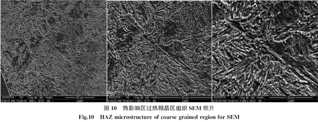 动车组车轴激光增材再制造工艺评定及分析