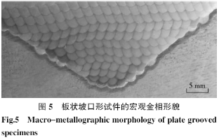 动车组车轴激光增材再制造工艺评定及分析