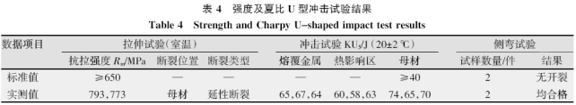 动车组车轴激光增材再制造工艺评定及分析