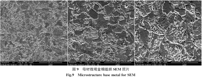动车组车轴激光增材再制造工艺评定及分析