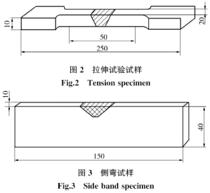 动车组车轴激光增材再制造工艺评定及分析