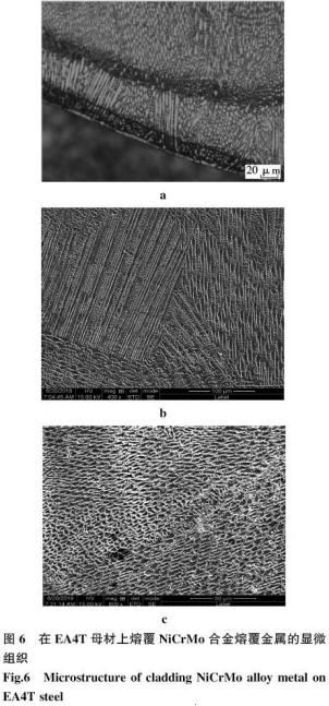动车组车轴激光增材再制造工艺评定及分析