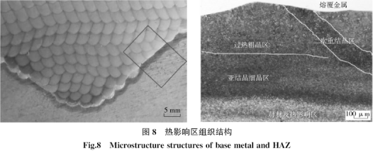动车组车轴激光增材再制造工艺评定及分析