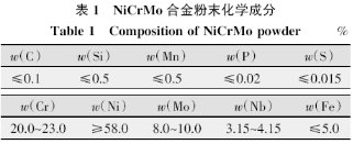 动车组车轴激光增材再制造工艺评定及分析