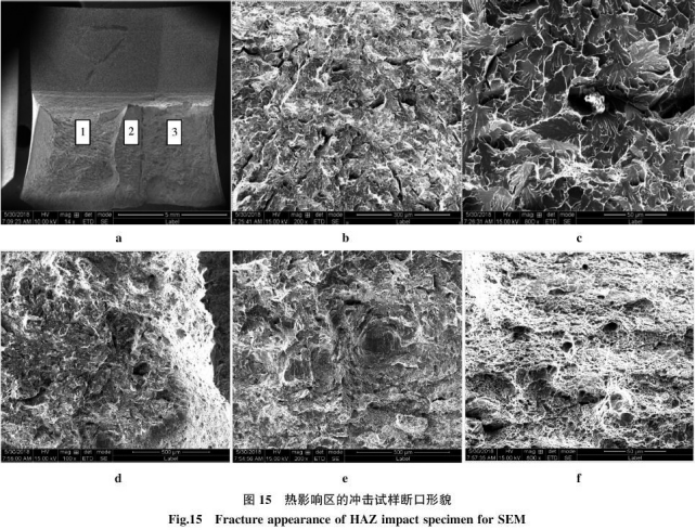 动车组车轴激光增材再制造工艺评定及分析