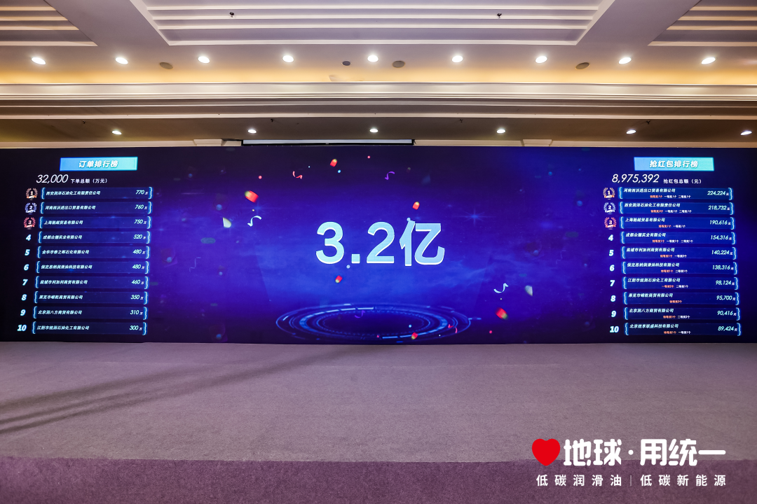 3.2亿订单达成！统一润滑油逆势增长！