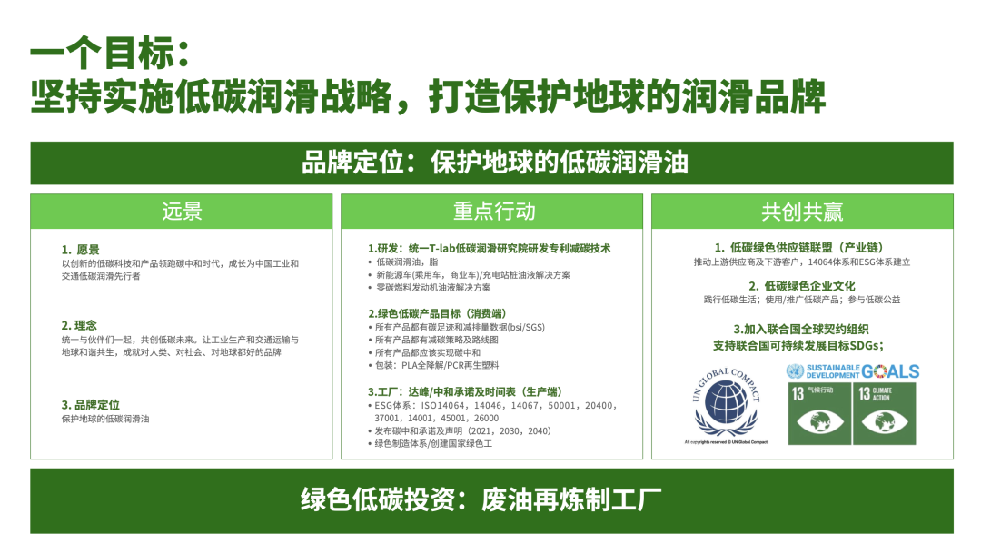 统一亮相中国碳交易市场发展论坛 与权威专家共话低碳