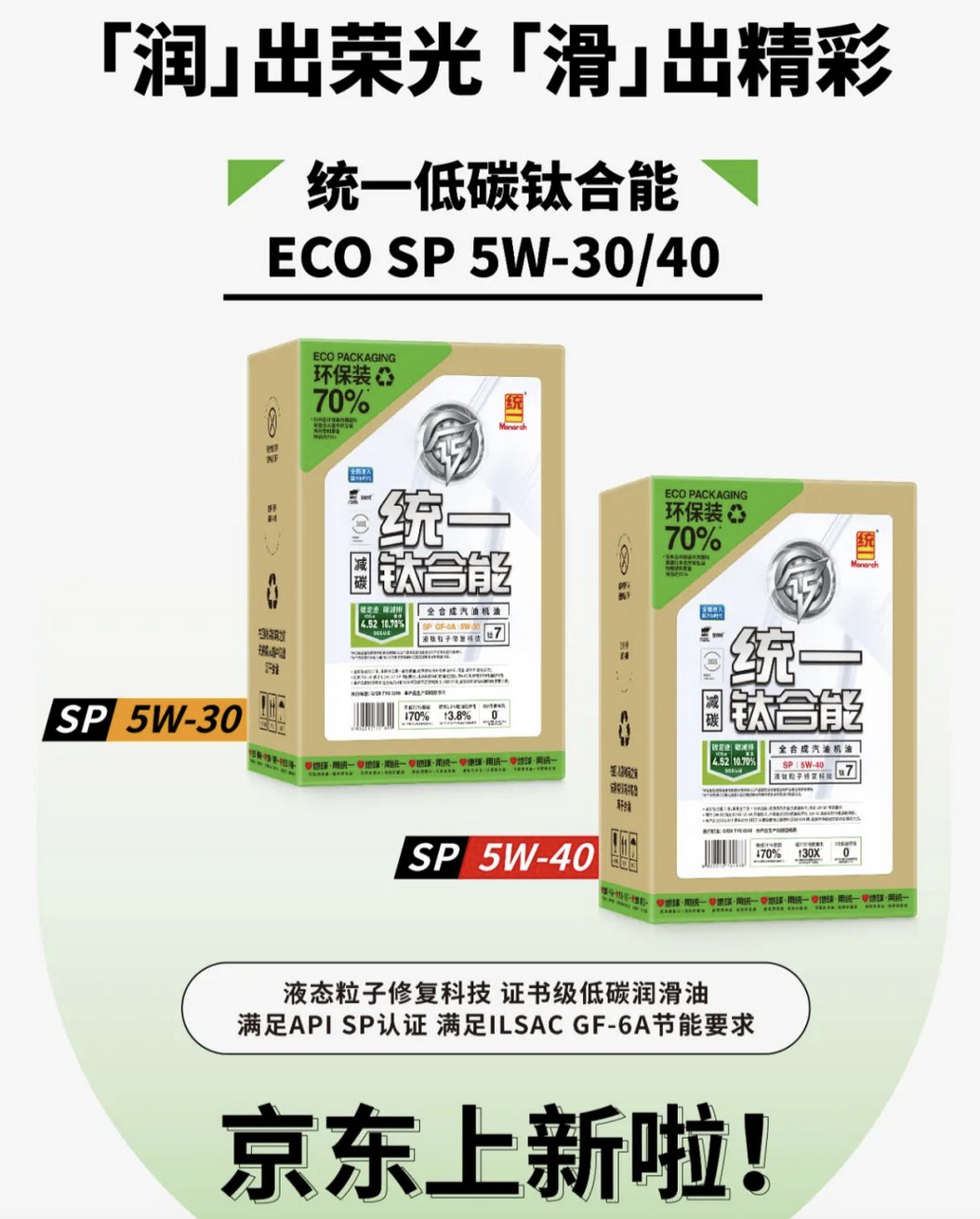 统一与京东汽车达成深度战略合作五周年 携手实现销量高速增长