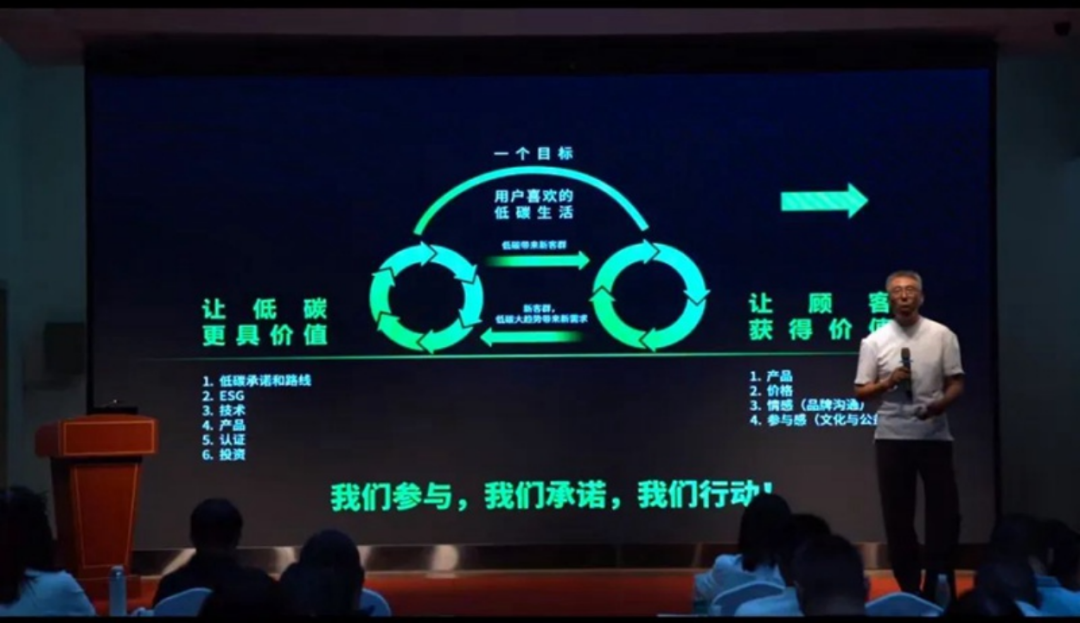 2023 统一绘就低碳高质量发展新画卷