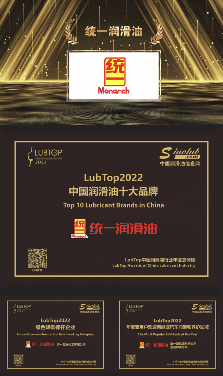 2023 统一绘就低碳高质量发展新画卷