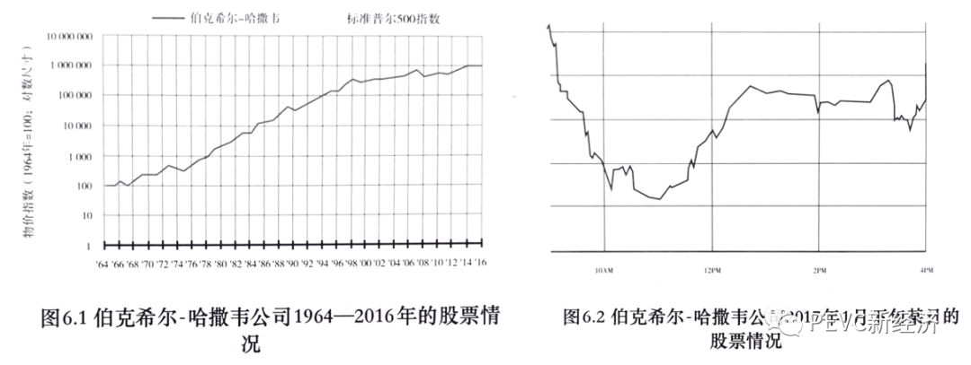 货币学理论_选择数字货币的心理学与决策_货币策略