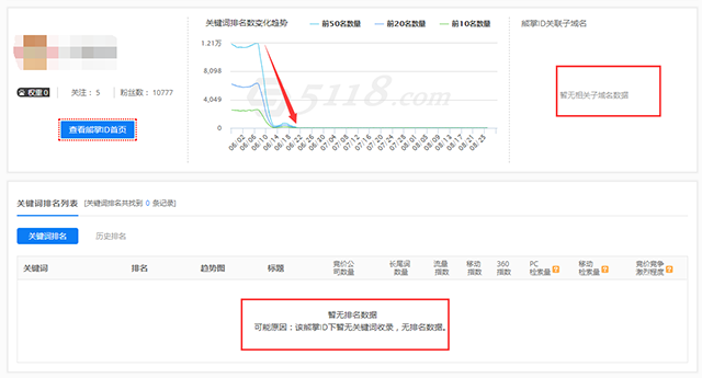 百度熊掌号价值下滑，站长担忧熊掌图标消失