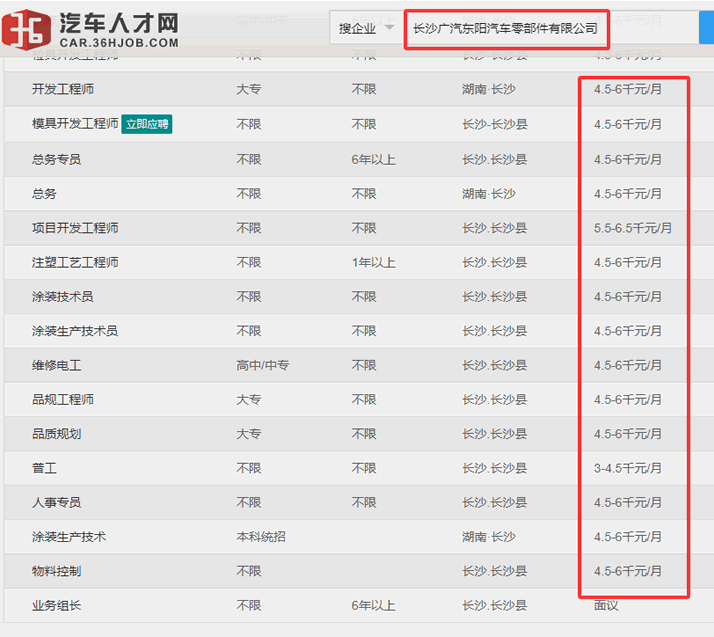 年销20万的Jeep工厂，竟被自己人作死 互联网坊间八卦 企业 微新闻 第2张