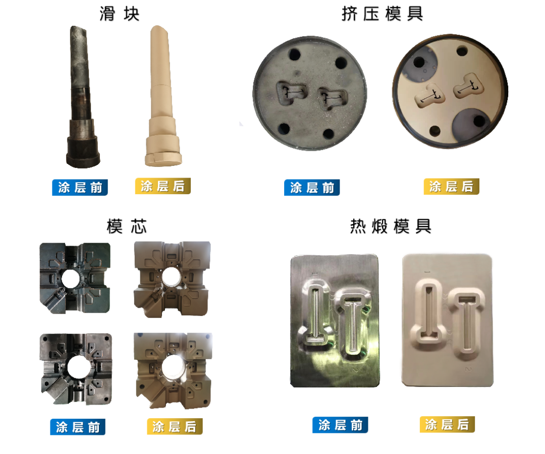 PVD涂层技术——了解一下的图14