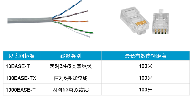 568b 568a_568a和568b的线序_568a线序