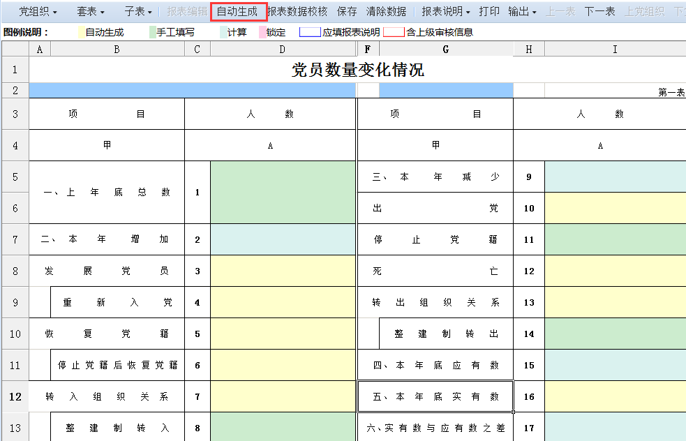备份恢复数据显示权限异常_数据备份与恢复_备份恢复数据99就不动了吗