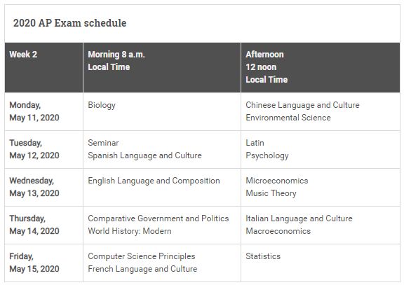 2020年AP考试时间表发布，有两点变化需要注意！(图2)