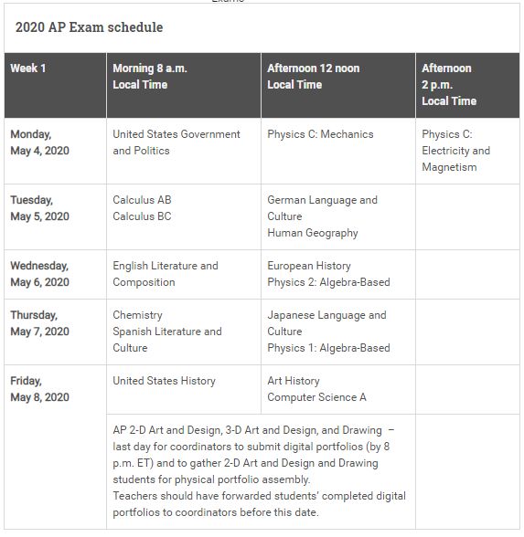 2020年AP考试时间表发布，有两点变化需要注意！(图1)