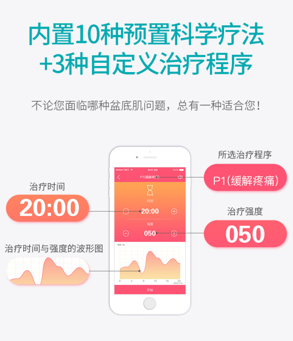 盆地康复仪器怎么用当年没做产后修复, 后悔6年, 找到医院产康仪器, 解决漏尿、腹直肌分离, 孩子妈来看看_https://www.jmylbn.com_新闻资讯_第25张
