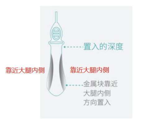 盆地康复仪器怎么用当年没做产后修复, 后悔6年, 找到医院产康仪器, 解决漏尿、腹直肌分离, 孩子妈来看看_https://www.jmylbn.com_新闻资讯_第48张