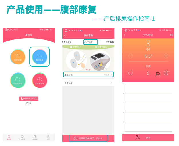 盆地康复仪器怎么用当年没做产后修复, 后悔6年, 找到医院产康仪器, 解决漏尿、腹直肌分离, 孩子妈来看看_https://www.jmylbn.com_新闻资讯_第56张