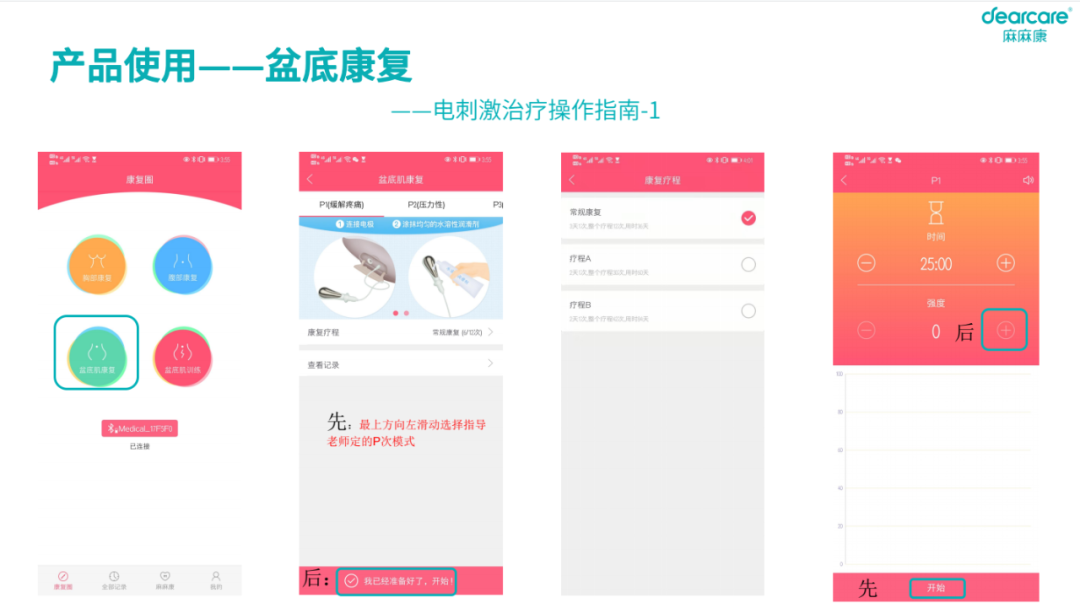 盆地康复仪器怎么用当年没做产后修复, 后悔6年, 找到医院产康仪器, 解决漏尿、腹直肌分离, 孩子妈来看看_https://www.jmylbn.com_新闻资讯_第47张