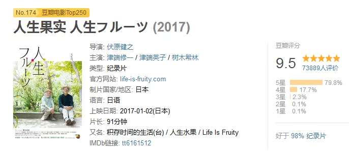 已婚必看！豆瓣9.5分的纪录片，性格不合的夫妻，也能幸福过一