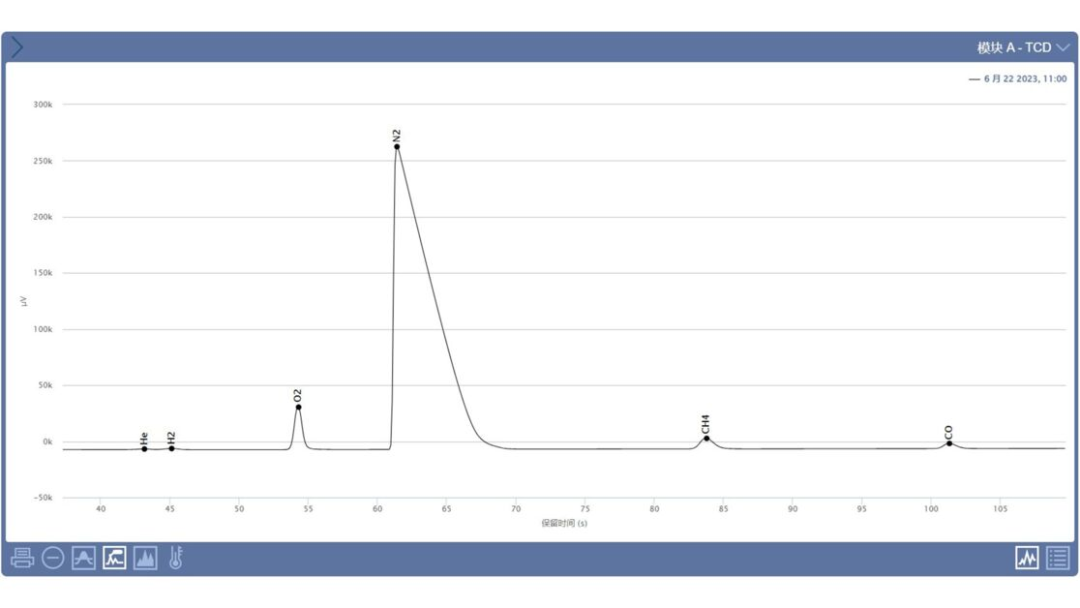 英福康氣體傳感技術(shù)，已成為中國(guó)21個(gè)城市地震預(yù)警的“科技哨兵