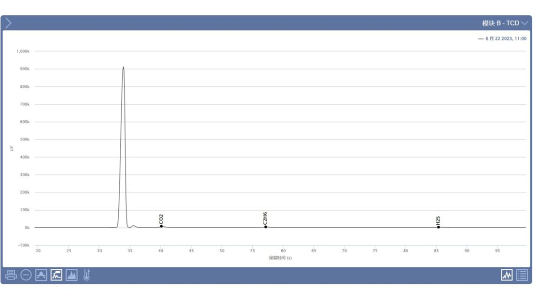 英福康氣體傳感技術(shù)，已成為中國(guó)21個(gè)城市地震預(yù)警的“科技哨兵