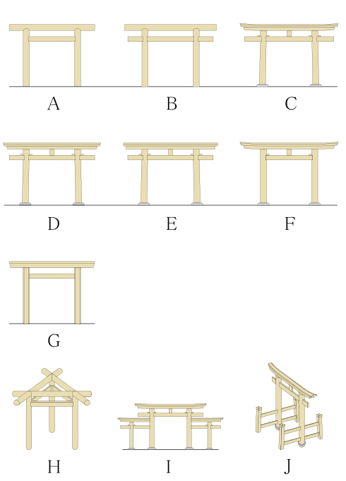 关于明治神宫，我写了个3000字的攻略 |日本深度游记