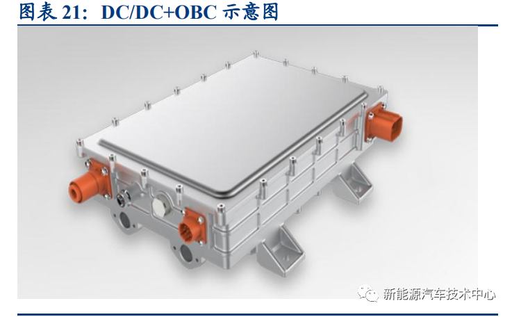 800V 架構能給新能源汽車帶來多少新的改變？的圖8